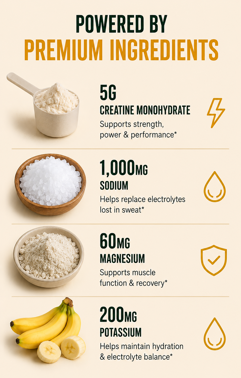 Aurelia Creatine Hydration Powder